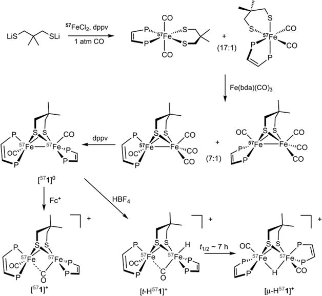 Scheme 3