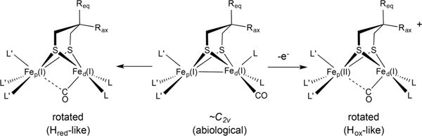 Scheme 2