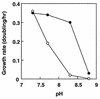 FIG. 6