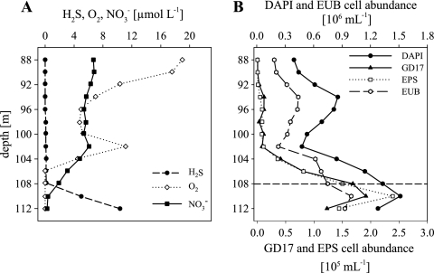 FIG. 1.