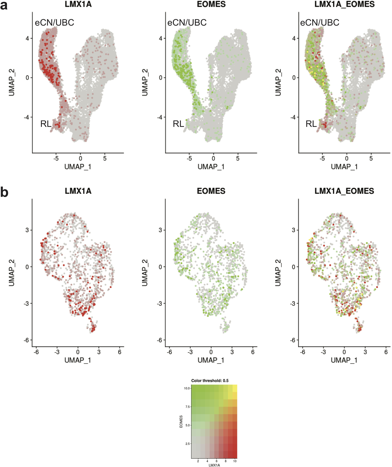 Extended Data Fig. 8