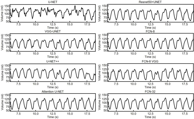 Extended Data Fig. 7