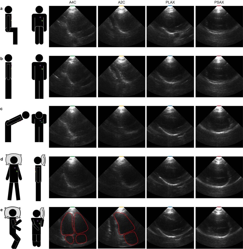 Extended Data Fig. 4