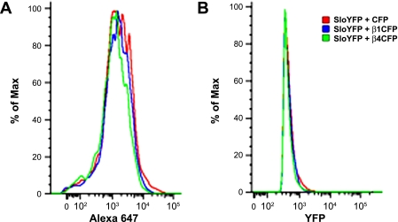 Fig. 10.