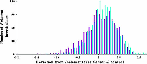 Figure 1.—