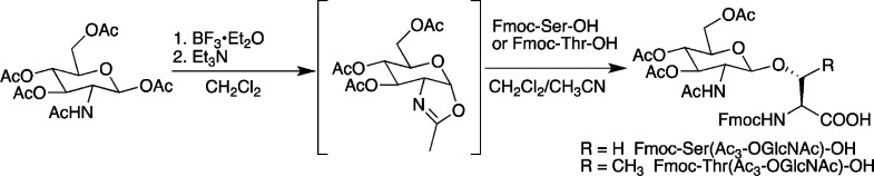 Scheme 1