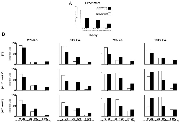 Figure 9—figure supplement 1.