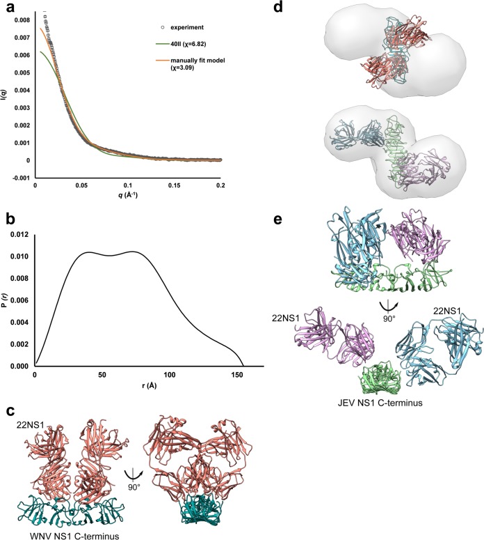 FIG 9