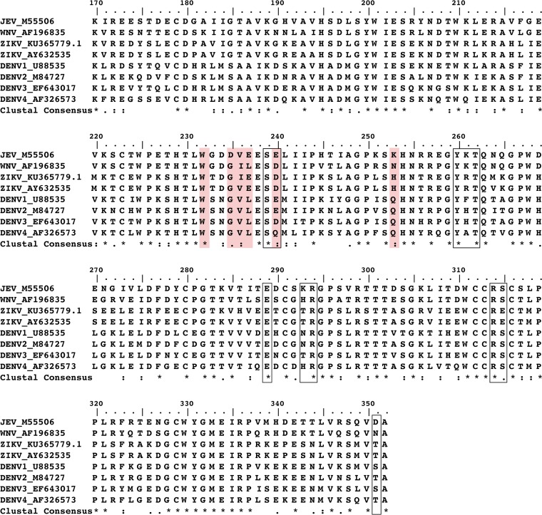 FIG 1