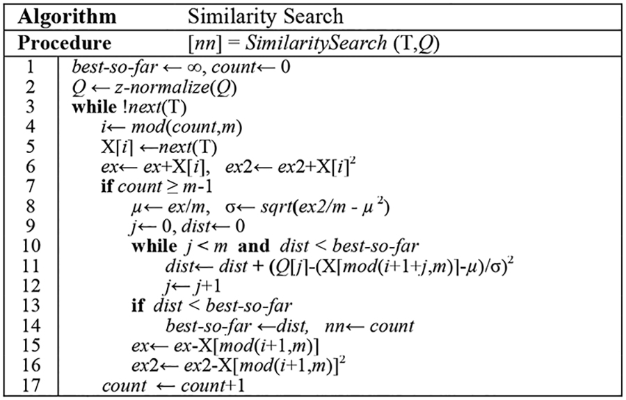 graphic file with name nihms-1053769-t0013.jpg