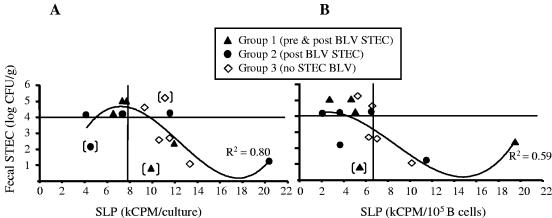 FIG. 5.