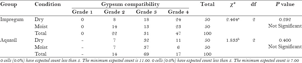 graphic file with name JISPCD-6-302-g009.jpg