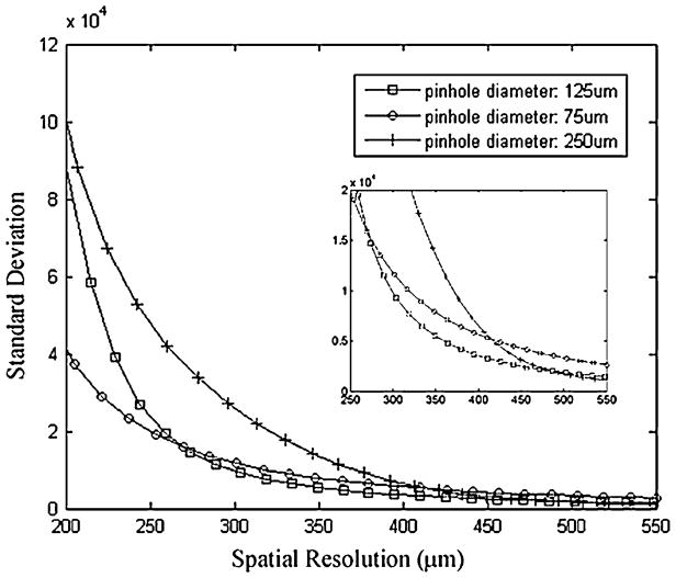 Fig. 11