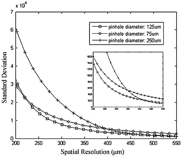 Fig. 12