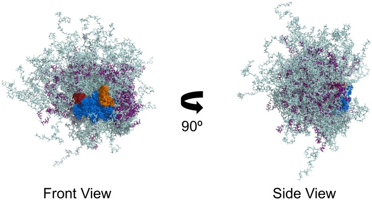 Fig 5