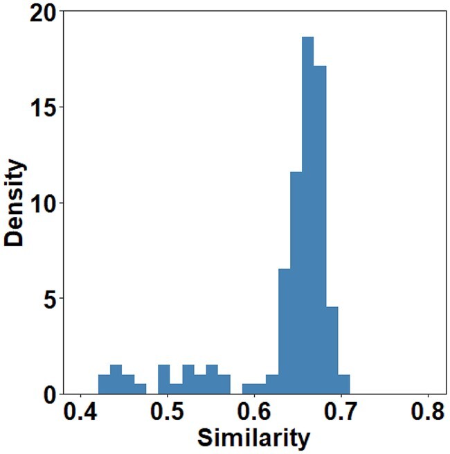 Fig. 4.