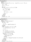 <b>FIG. 1.</b>