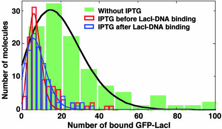 Fig. 9.