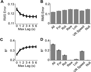 Figure 3—figure supplement 3.