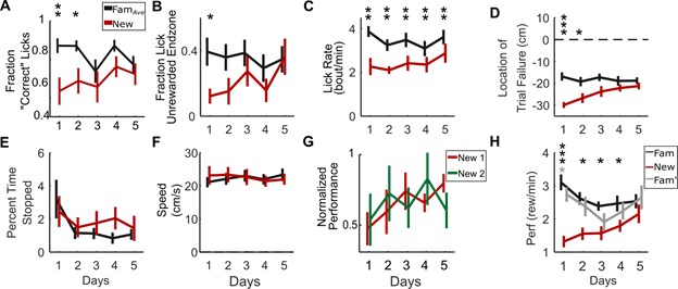 Figure 1—figure supplement 1.