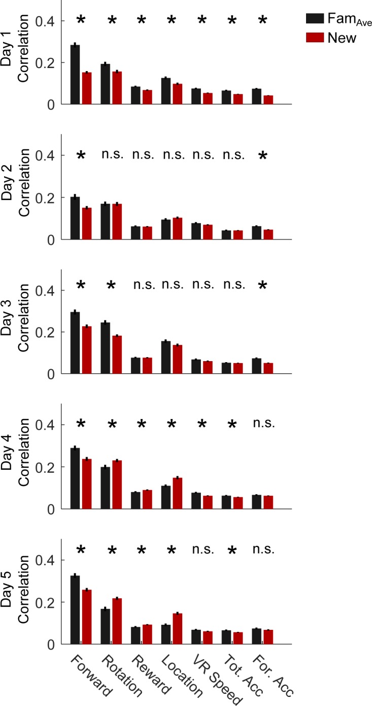 Figure 4—figure supplement 4.