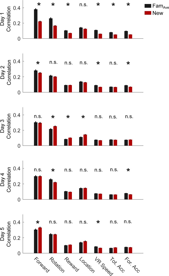 Figure 3—figure supplement 1.