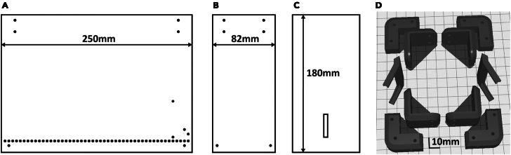 Figure 2