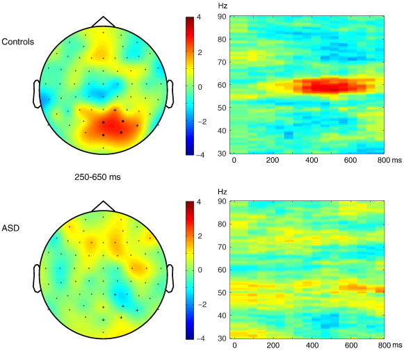 Fig. 4