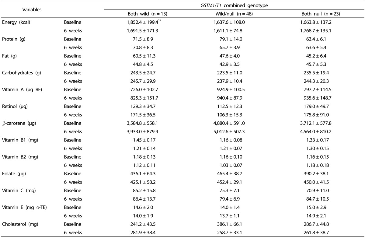 graphic file with name nrp-12-118-i004.jpg