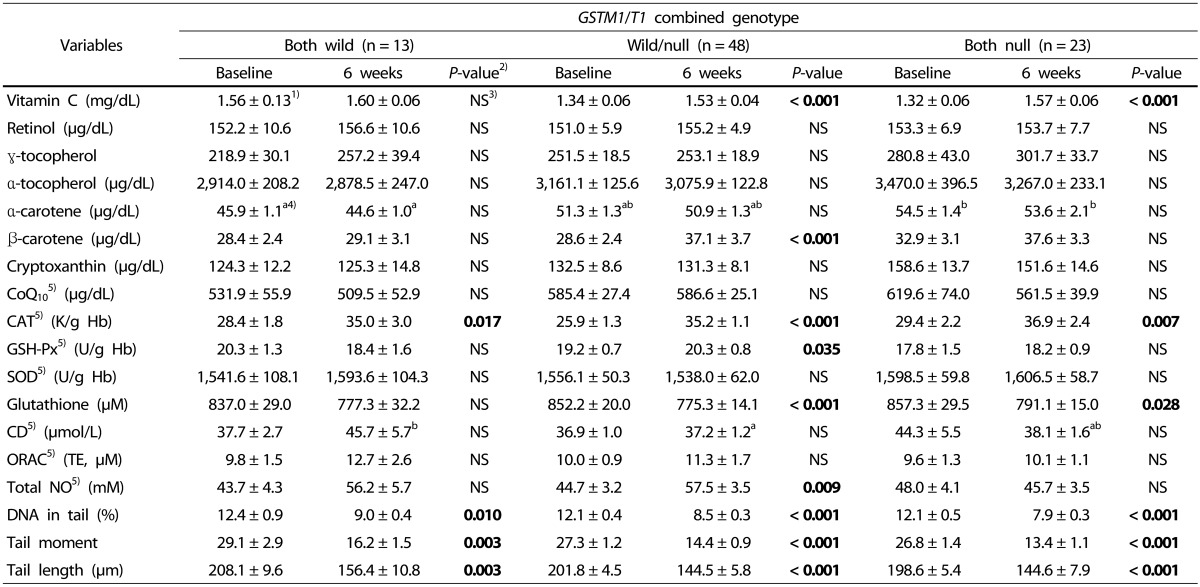 graphic file with name nrp-12-118-i006.jpg