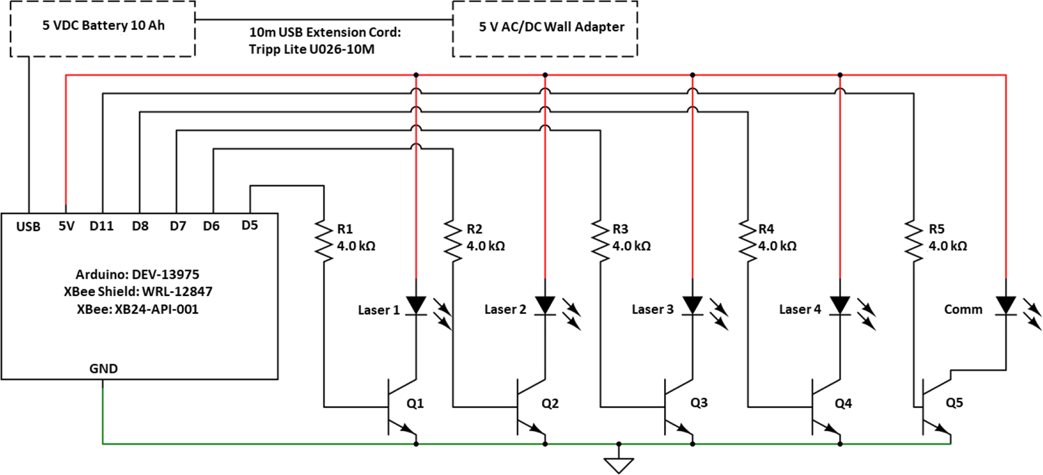 Fig. 3: