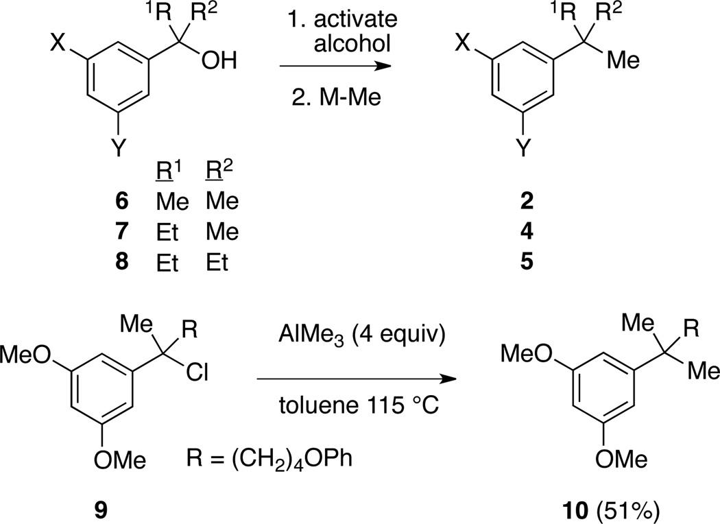 Scheme 2