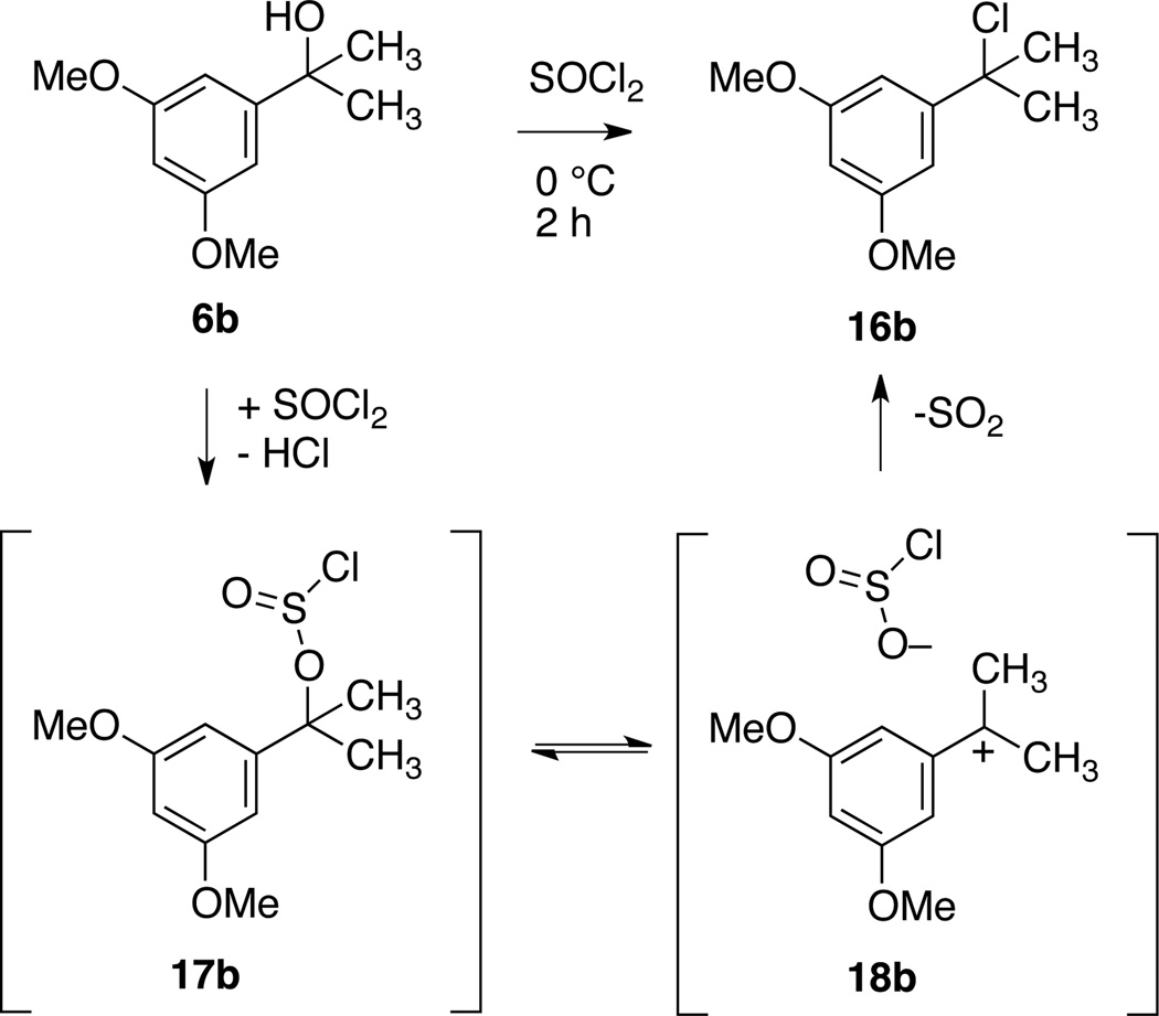 Scheme 3