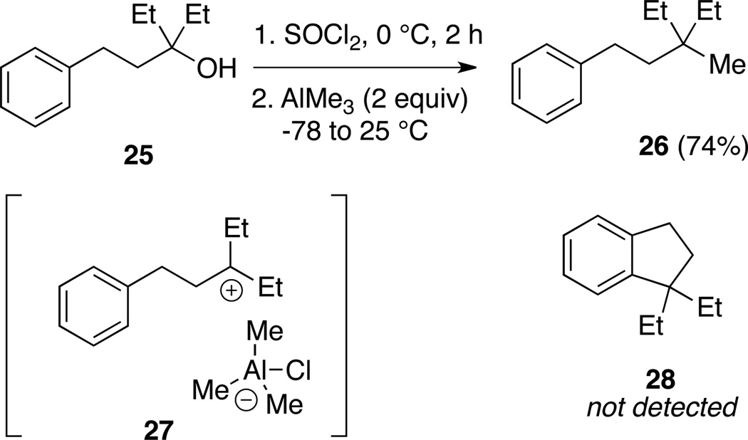 Scheme 5