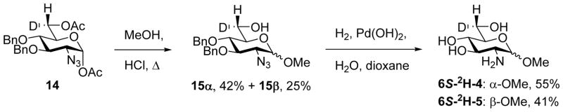 Scheme 2