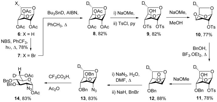 Scheme 1