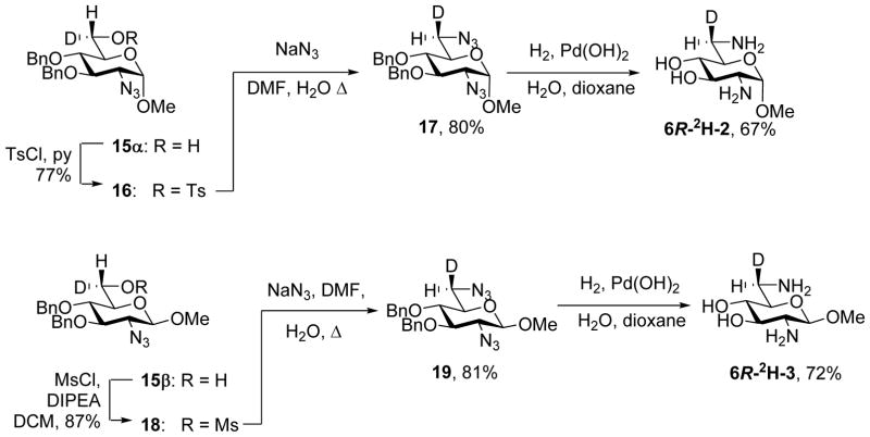 Scheme 3