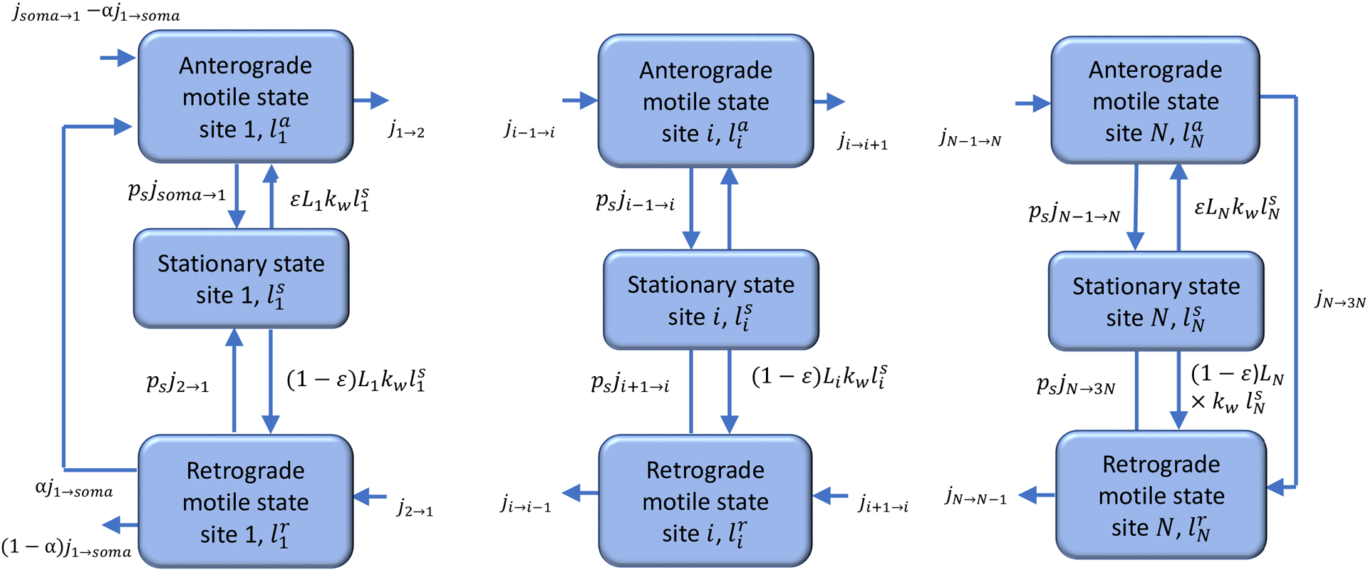 Fig. 2.