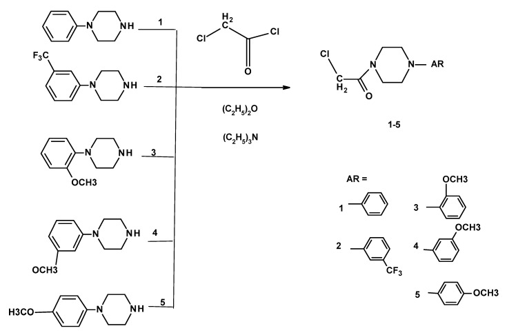Scheme 3