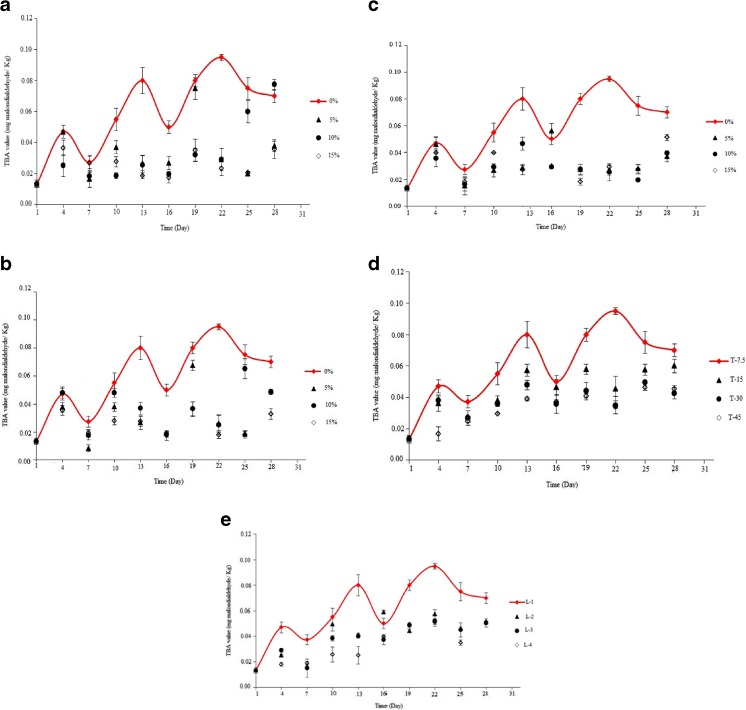 Fig. 11