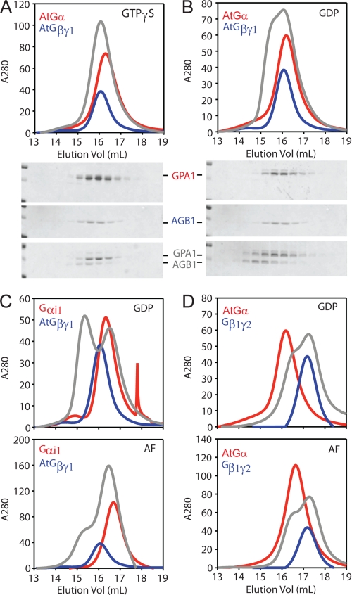 FIGURE 1.