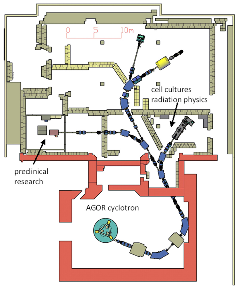 Figure 10