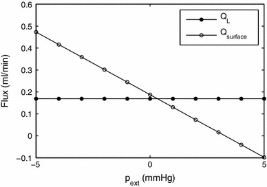 Fig. 11