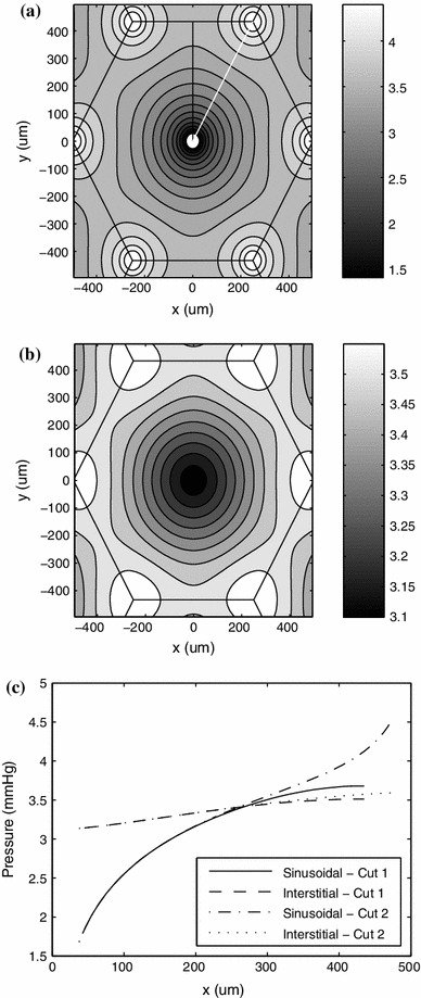 Fig. 14