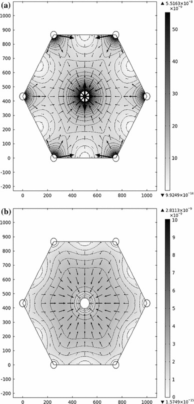 Fig. 5