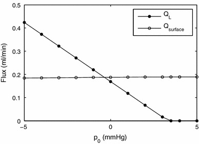 Fig. 12