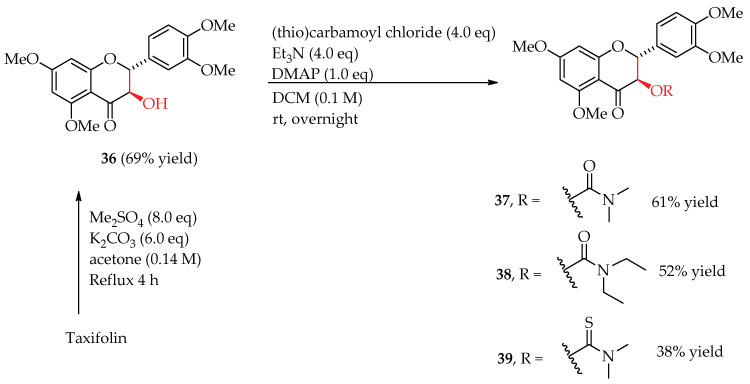 Scheme 4