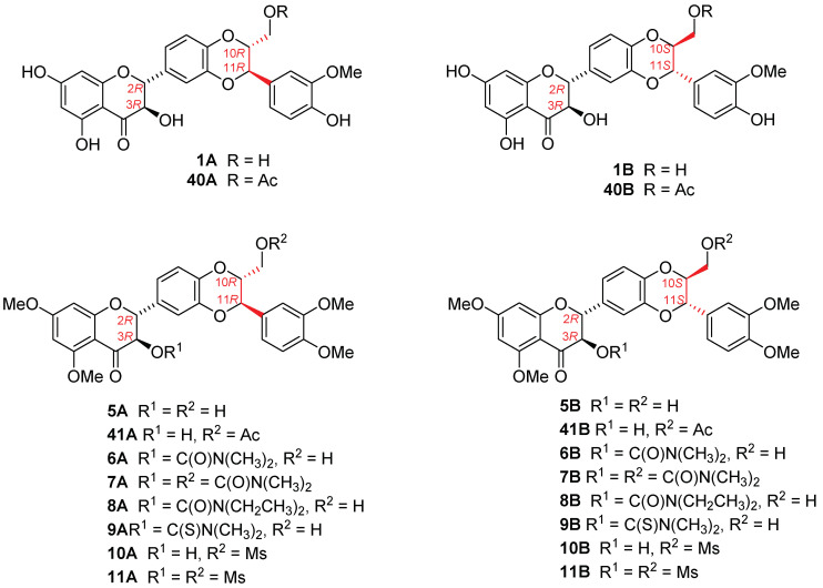 Figure 6