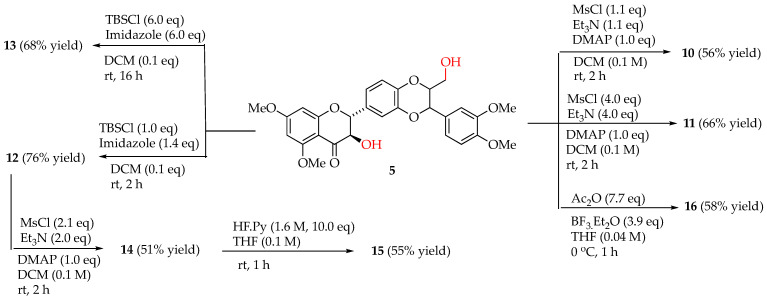 Scheme 1