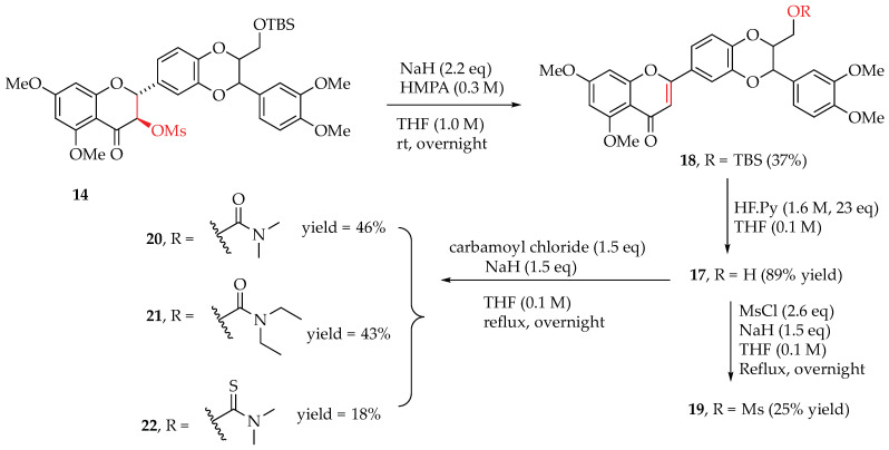 Scheme 2